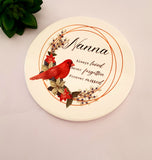 Nanna coaster, Cardinal decoration