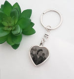 Photo urn keyring,  Ashes photo keyring