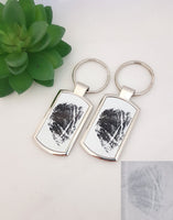 Fingerprint keyring