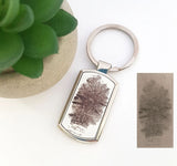 Fingerprint keyring