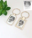 Fingerprint keyring