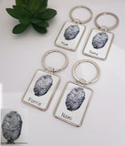 Fingerprint keyring